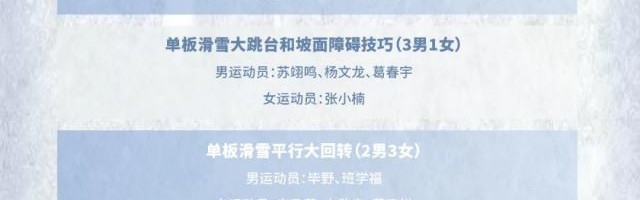 kaiyun-除了苏翊鸣和谷爱凌，中国冬奥军团还有哪些看点？